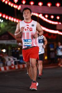 BIB: 
                            <button type="button" onclick="openModal(23875896)" class="btn btn-primary btn-sm float-right btn-popup" data-toggle="modal" data-target=".modal-high-quality">
                        <i class="fas fa-shopping-cart"></i> Add to Cart
                    </button>
                                            <button type="button" onclick="isThisMe(23875896, true)" class="btn btn-success btn-sm float-right btn-popup btn-isme hidden" data-toggle="tooltip" data-placement="bottom" title="นี่คือรูปของคุณใช่ไหม คลิกที่นี่เพื่อเอาเข้าอัลบั้ม">
                        <i class="fas fa-plus"></i> Add to album
                    </button>
                    <button type="button" onclick="isThisMe(23875896, false)" class="btn btn-warning btn-sm float-right btn-popup btn-isnotme hidden">
                        <i class="fas fa-ban"></i> Remove from album
                    </button>